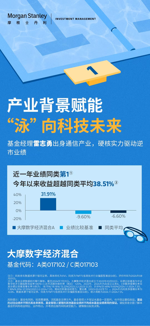 h1亚洲91：未来科技趋势与文化融合/h1