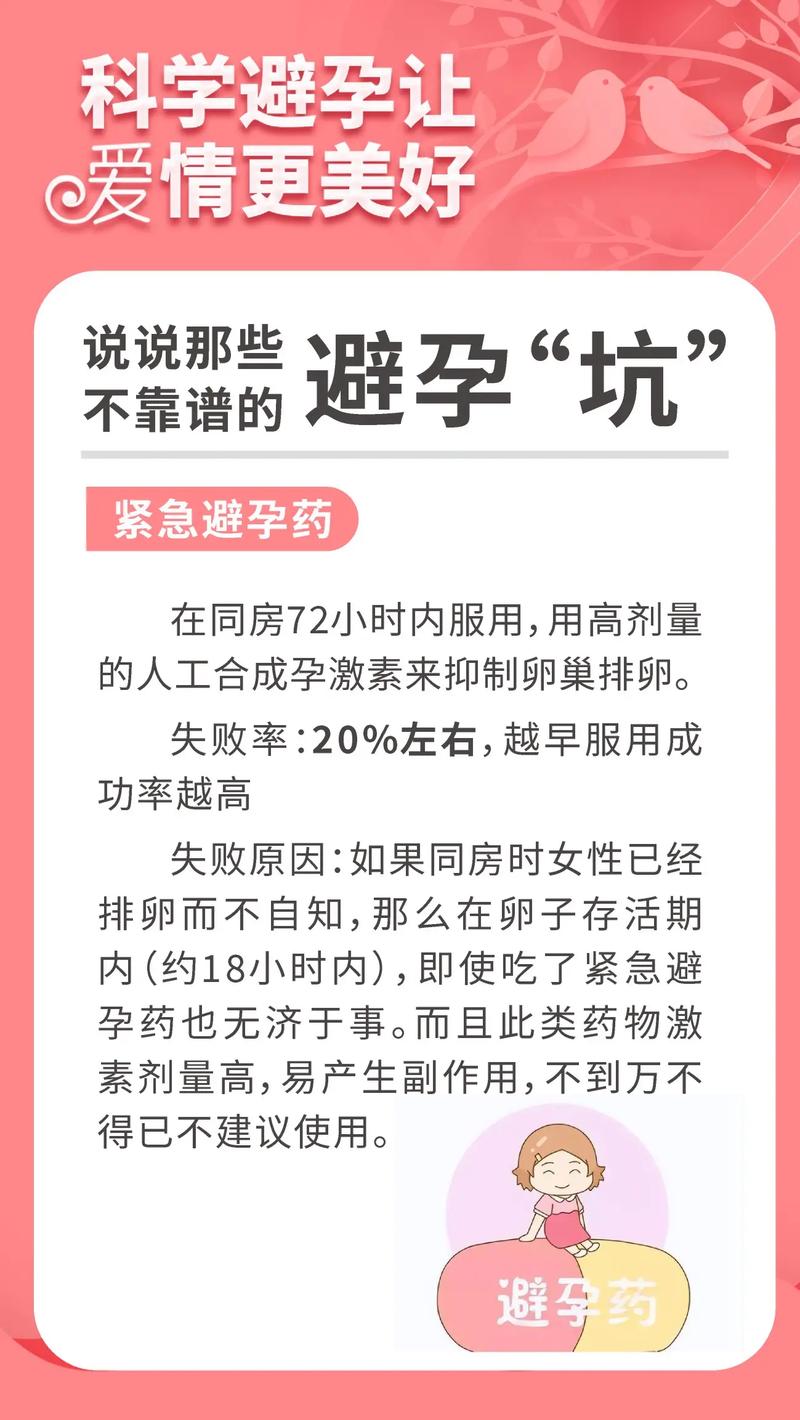 安全期避孕：自然避孕法的真相