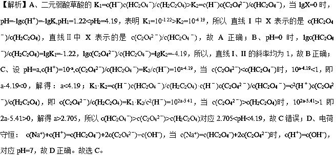 h1什么上什么下：探索生活的二元性/h1