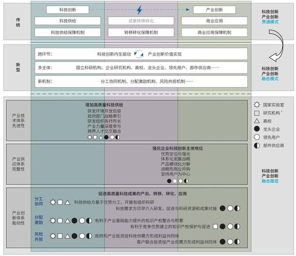 h1办公室后入：创新工作模式的启示/h1