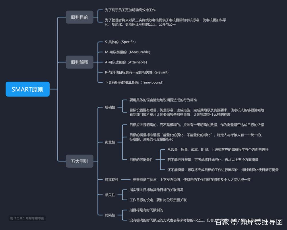 h1反锁：解锁创意思维的新钥匙/h1