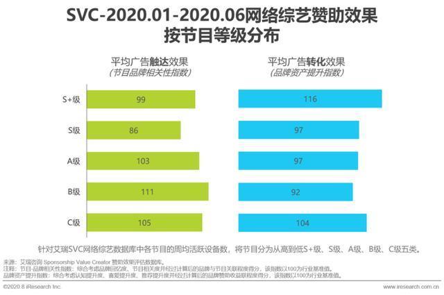 h1探索主属性：核心价值的发现之旅/h1