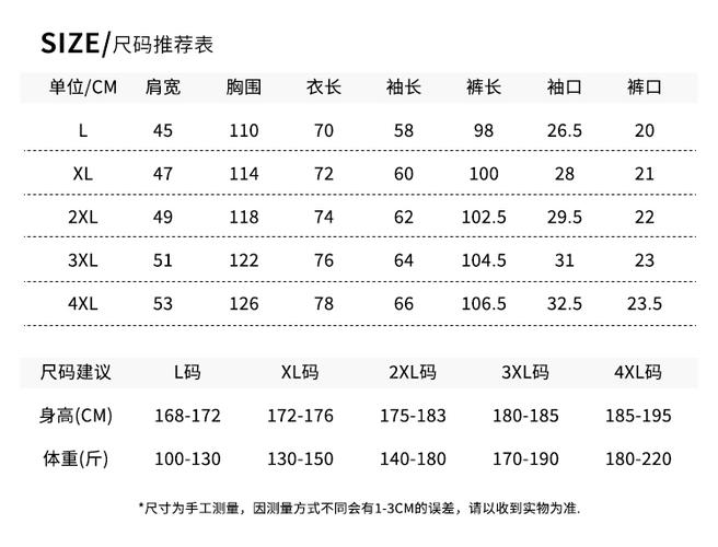 h1xxxxl：超时尚的尺码革命/h1