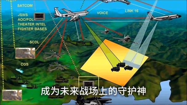 未来战场：科技与战术的新纪元