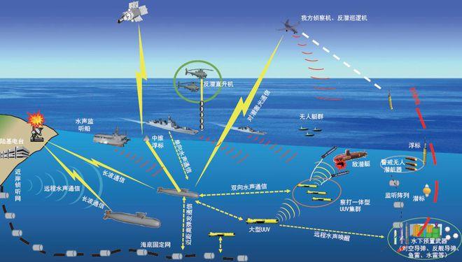 h1未来战场：科技与战术的新纪元/h1