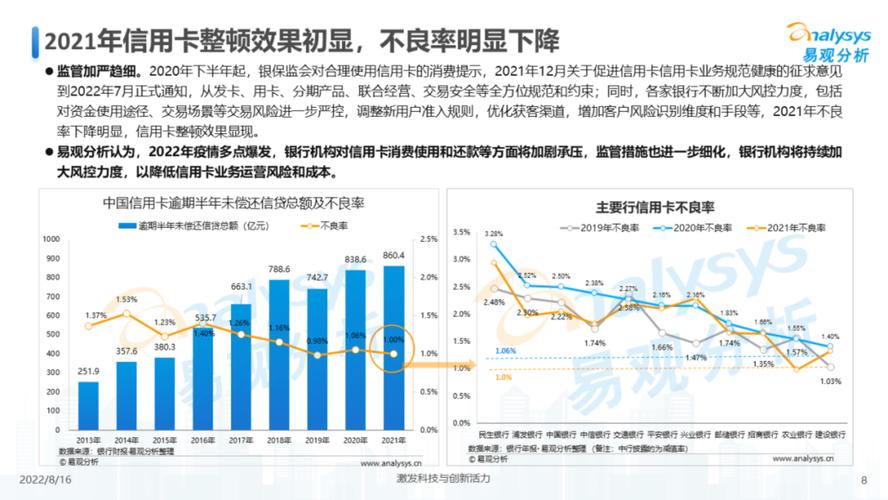 揭开不良网站背后的真相