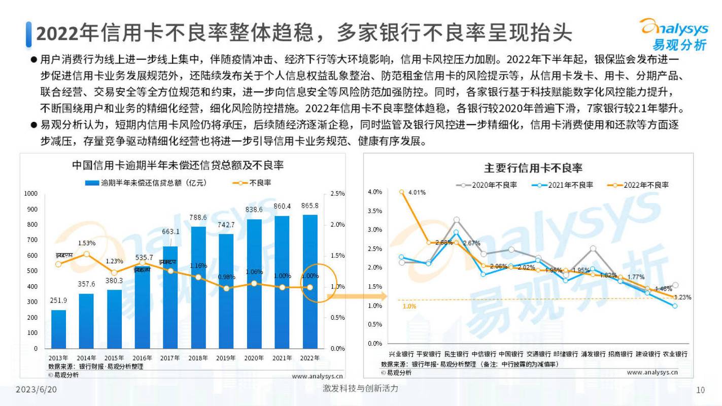 h1揭开不良网站背后的真相/h1