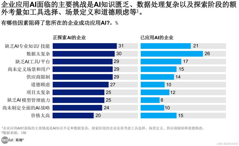 h1福利码：解锁数字化时代的宝藏/h1