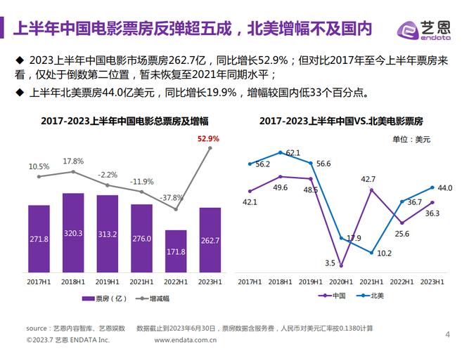 探索18世纪的中国：文化与变革