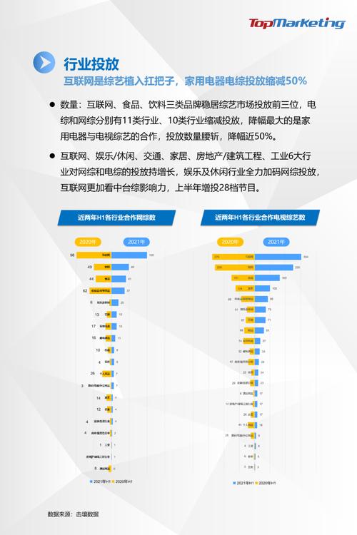 h1微信数据迁移的艺术与技巧/h1