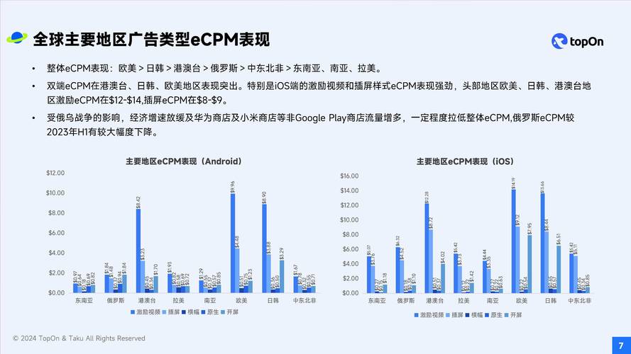 h1探索外国网站：发现另一片天地/h1