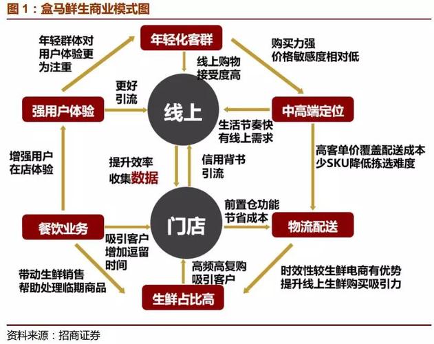 h1探索日本的一卡二：文化与效率的融合/h1