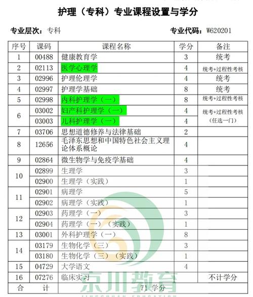 h1日本护士的生物伦理学探索：献身精神与科学边界/h1