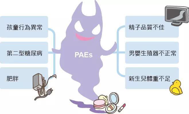 h1网络世界里的隐形杀手：不良信息/h1