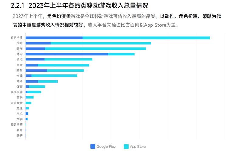 王者退款：一次游戏经济的解构