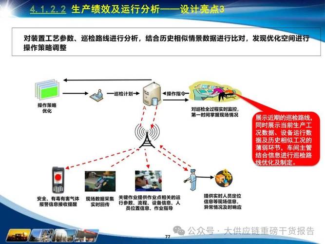 h1快咨询：速度与智慧的结合/h1