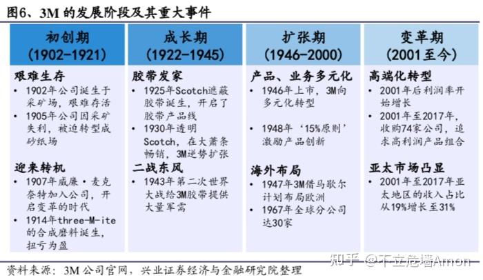 探索游戏软件开发公司从初创到巨头的历程