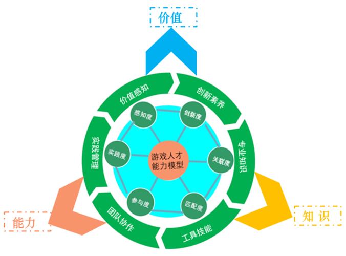 探秘特殊技能那些不为人知的能力与价值