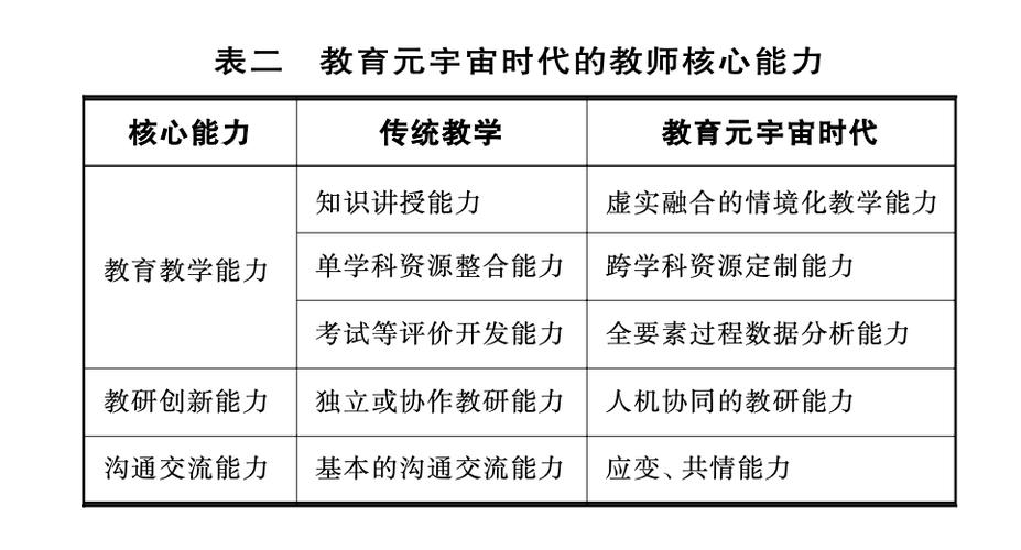 探秘特殊技能那些不为人知的能力与价值