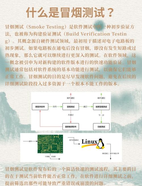 探索电脑测试软件的奥秘从系统性能到硬件兼容性