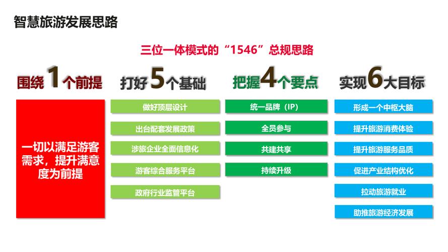 技能释放构建个人竞争力的多维策略