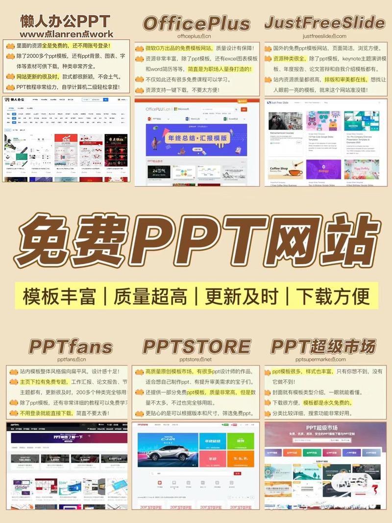 制作PPT，你是不是还在用PowerPoint？是时候见识一下新花样了！