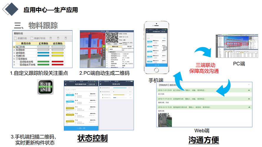 BIM技能等级考试构建未来建筑行业的技术高地