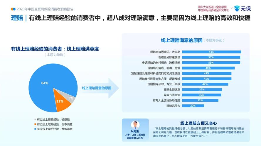 免费领取探索2023年度互联网福利活动新趋势