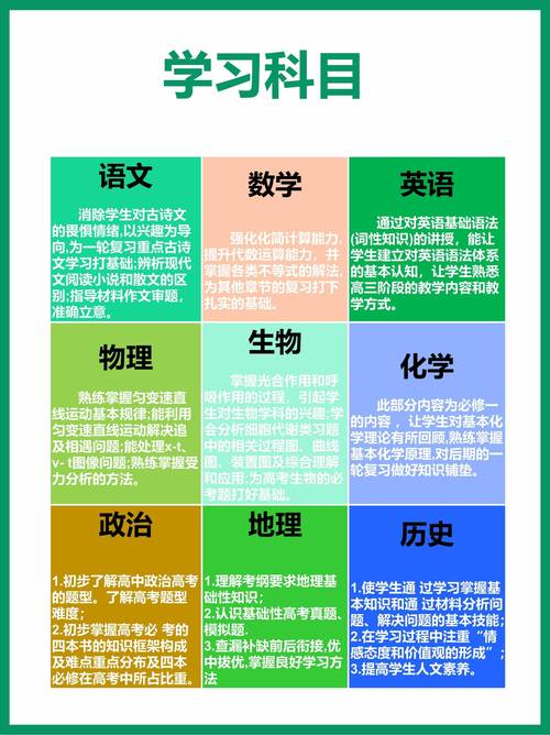 技能构成未来成功的关键要素