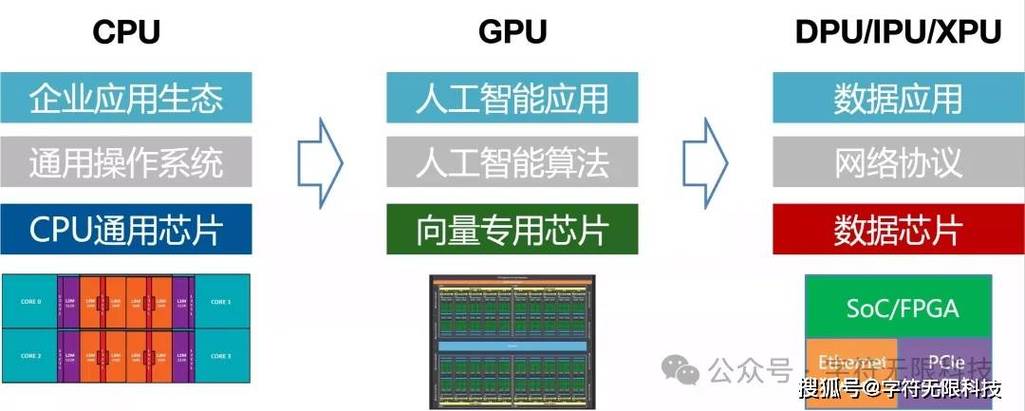 智能硬件检测软件构建跨平台的自我诊断生态系统