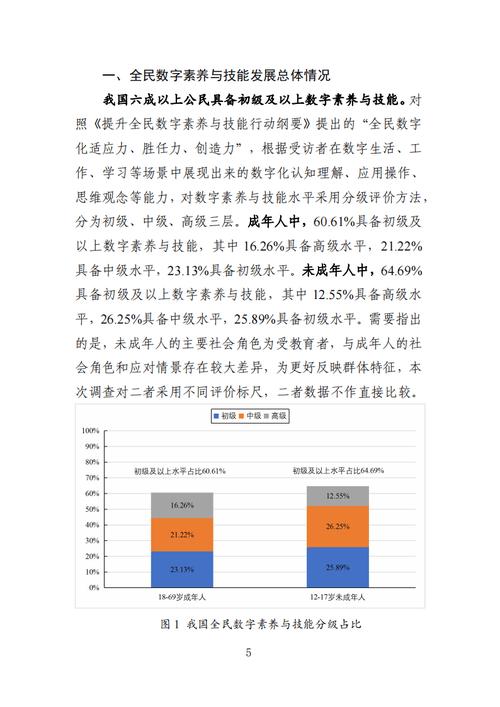 数字时代下的职业技能教育构建人才发展新生态