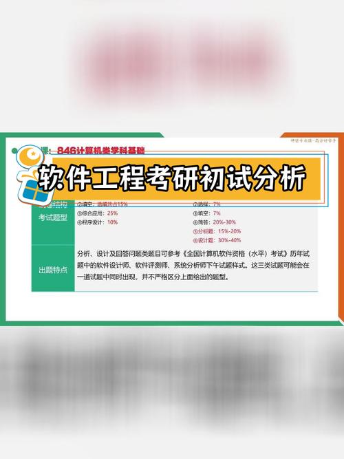 通向软件设计师之路真解析与备考攻略