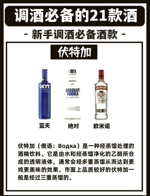 调酒师技能提升酒品艺术，点亮生活色彩