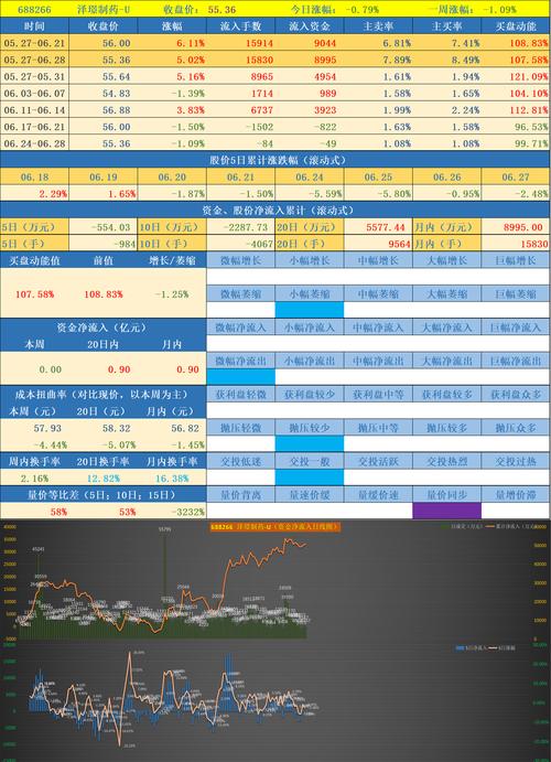 上海宝信软件一款让你从PC到手机都离不开的神奇软件