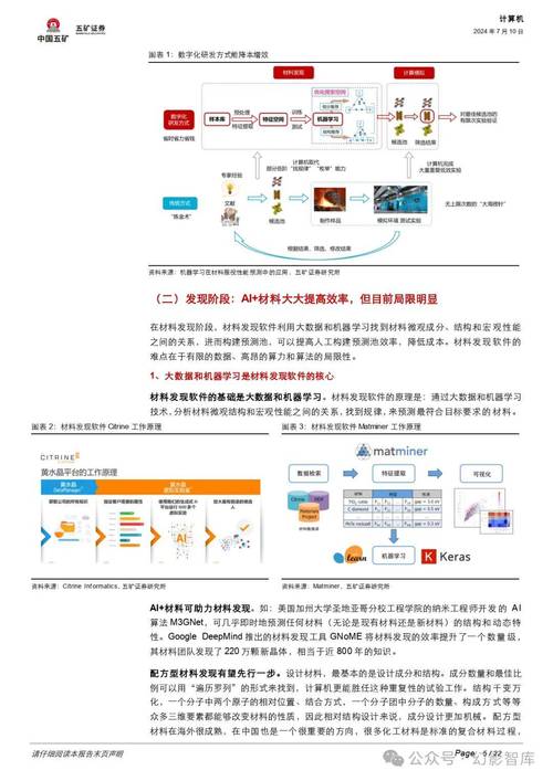 探索免费图片制作软件的世界功能、选择与比较