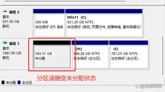 硬盘分区软件让硬盘不再孤独，分裂才是美