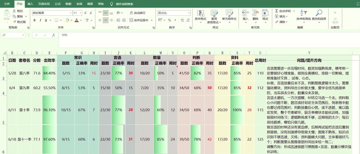 新时代的Excel下载策略技术与安全的双重保障