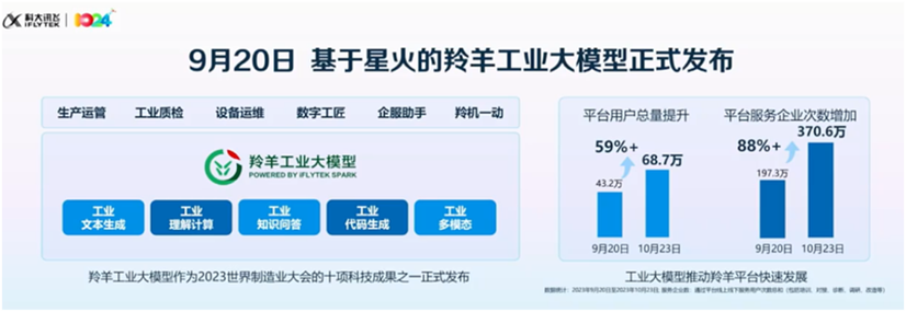 国产软件的国际化之路从“流出”到“走出去”