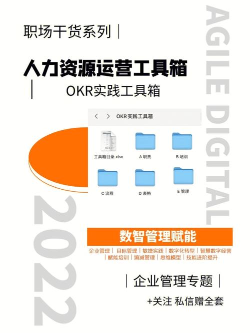 劲夫技能构建职场精英的高效工具箱