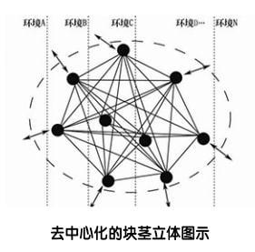 创造奇迹的78米如何利用空间创造更多的可能性