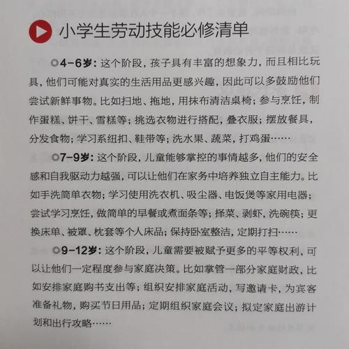 高点技能成为一个超级英雄的必备技能清单