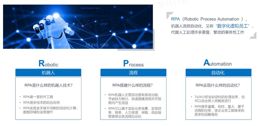 软件机器人未来商业流程自动化的关键力量