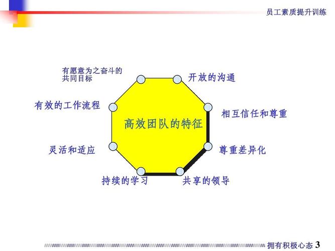 探索帮派技能重塑团队协作与竞争的策略法则