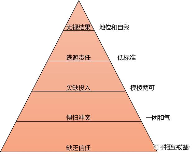 探索帮派技能重塑团队协作与竞争的策略法则