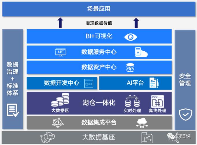 图片解读软件让我们一起挖掘数字艺术的深意