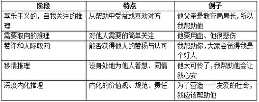 非洲伦理文化多样性下的道德契约与社会和谐