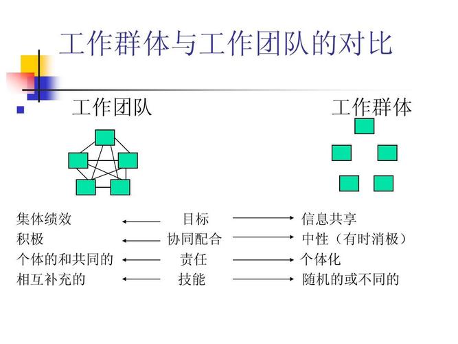 合击技能在团队协作中的应用与影响以武术与游戏为例