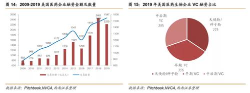 导管网站导航医学创新浪潮的灯塔