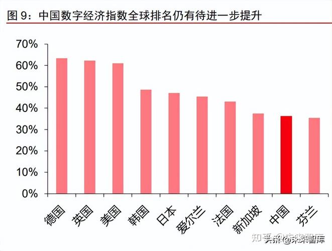 计价软件数字经济时代的创新与挑战