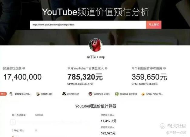 利用YouTube视频打造个人品牌，提升影响力